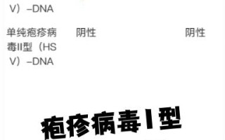  现在比较流行的病毒有哪些名字(现在比较流行的病毒有哪些名字呢)