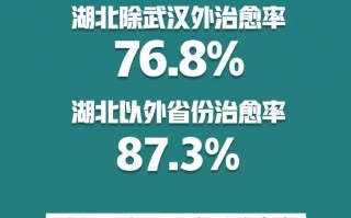  新冠疫情后续发展趋势(新冠疫情后的经济发展趋势)