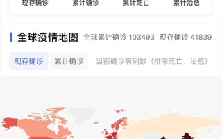  最近感染人数(疫情有多少人死亡)