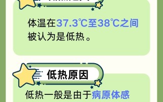  腹泻有点低烧是不是新冠病毒的症状(拉肚低烧会是新型肺炎吗)