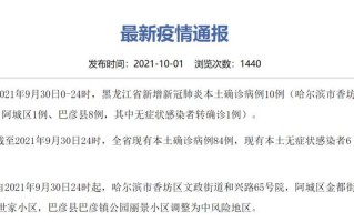  黑龙江疫情情况最新今天(黑龙江疫情最新消息今天新增)