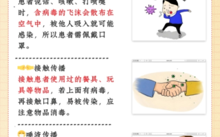  最近什么病毒流行(最近流行的病毒叫什么名字)