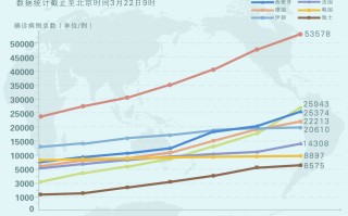  美国疫情最终结果会怎样(美国疫情结束了?)