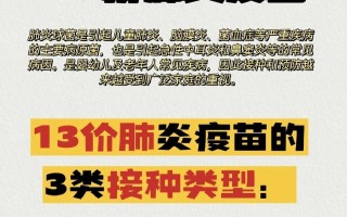  武汉新冠肺炎是哪年发生的病毒(武汉新冠何时出现的)