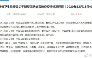  2020疫情持续几个月(2020年的持续疫情进一步)