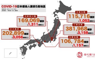 包含新冠疫情起止时间和结束时间解封的词条