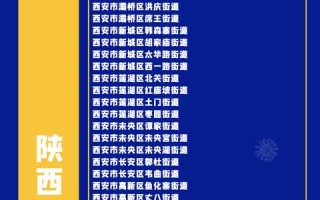  河南疫情是几号开始的啊今天新增(河南疫情是几号开始的啊今天新增病例)