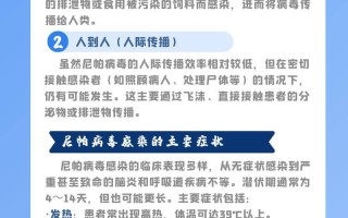  病毒多发季节一般是几月份发生(病毒每年几月份爆发)