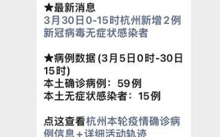  杭州最新疫情通告消息(杭州疾控中心电话24小时热线)