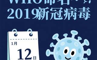  中国疫情都是哪一年开始的(中国疫情都是哪一年开始的呢)