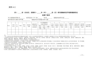 新冠状病毒疫情是什么时候开始的呢英语(新冠状病毒疫情是什么时候开始的呢英语翻译)
