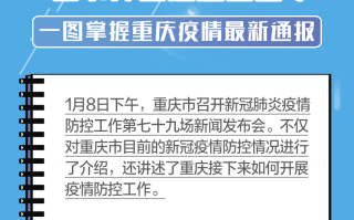  重庆疫情行程公布(重庆最近病毒情况)