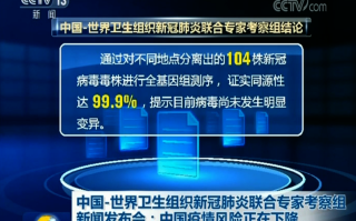  新冠疫情是从啥时候开始的呢(新冠疫情是从什么时候开始爆发的)