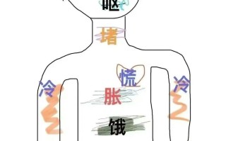  最近是什么病毒又拉又吐(最近又吐又拉的是什么病毒2020年)