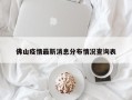 佛山疫情最新消息分布情况查询表