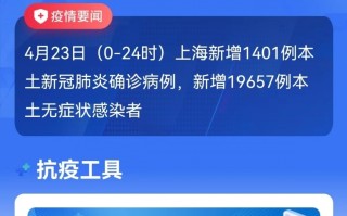  上海疫情最新数据显示状况查询(上海疫情最新数据实时动态)