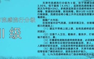  天津疫情几号开始(天津疫情几号开始的)
