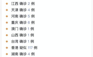  杭洲最新疫情(杭州最新疫情消息昨日新增几例)