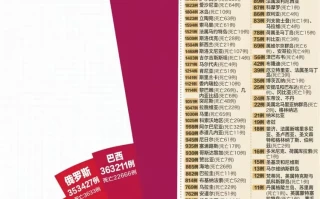  中国新冠疫情首次出现时间变化(中国新冠疫情首次出现时间变化是哪一年)