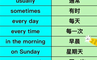  疫情结束的时间是什么意思呀英语(疫情结束的时间是什么意思呀英语翻译)