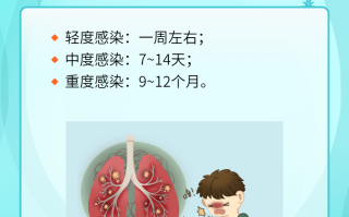 关于新型冠状病毒感染肺炎疫情什么时候开始的的信息