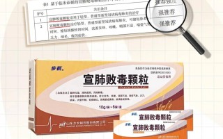  什么药能够预防新冠肺炎(啥药可以预防新冠肺炎)