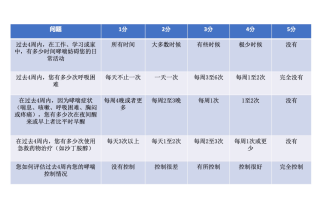  疫情得以控制的原因(疫情控制住的原因)
