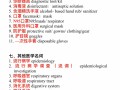  疫情是哪年开始到什么时候结束的呀英语翻译(疫情是什么时候开始的什么时候结束的)