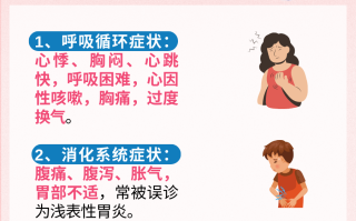  疫情过后会有哪些后遗症和危害呢图片视频讲解(植发的原理及后遗症)