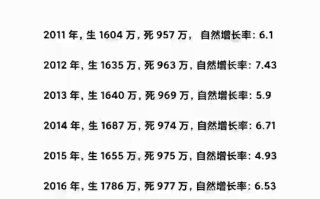  非典病毒中国死了多少人口(非典病毒中国死了多少人口啊)