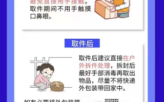  疫情最新动态速递(今天新疫情最新消息)