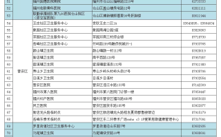  疫情从什么时候开始的2020年8月1日(疫情从什么时候开始的2020年8月1日是几号)