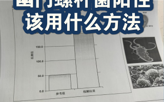  疫情的结果是什么(疫情有什么症状)