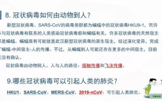  武汉这次的新型冠状病毒是什么时候开始的(新型冠状病毒属于什么类型)