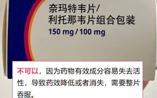  新冠患者用什么药物治疗(人药治鸽新城疫的克星)