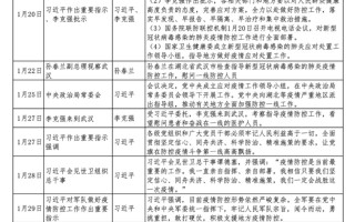  疫情之后对中国经济的影响论文(中美相处之道3000字论文)