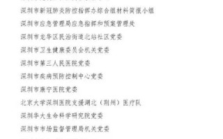  广东有多少天无新增病例了(广东有多少天无新冠肺炎病例了?)