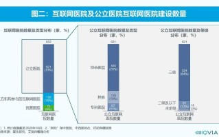 包含疫情的后续影响哪些行业发展呢的词条