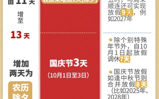  疫情从几月到几月结束呢(疫情从几月到几月结束呢图片)