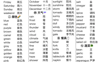  疫情是哪一年哪一月开始的呢英文怎么说(疫情是哪一年哪一月哪一日发生的)