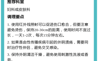  得了疫情好后有后遗症吗女性怎么治疗妇科病(得了疫情好后有后遗症吗女性怎么治疗妇科病呢)