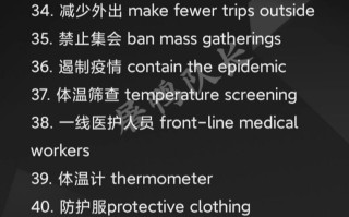  控制疫情的药研究出来了吗英文翻译(有效控制疫情的药)