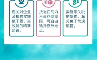 海关关封需要多久(快递海关清关要多久)