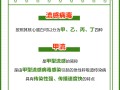  今年的病毒是什么时候爆发的(爆发瘟疫还是暴发瘟疫)