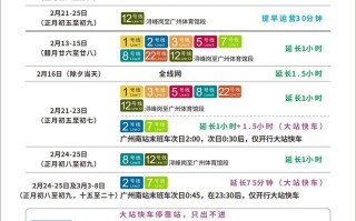  广州什么时候解封的(疫情完全解封是什么时候)