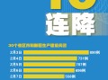  疫情最新通知今天新增(疫情最新消息今天又增加9人)