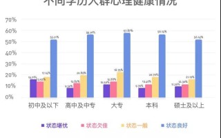  疫情造成心理问题(初中生心理问题及疏导案例)