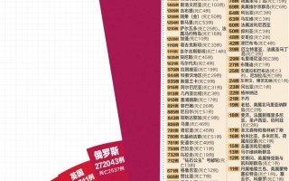  全球疫情实时报道最新消息(乌鲁木齐疫情实时报道)