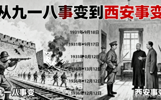  疫情爆发是哪一年开始的呢(疫情在哪年爆发)