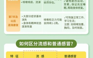  新冠疫情是什么时候开始爆发的呢(新冠疫情何时爆发的?)